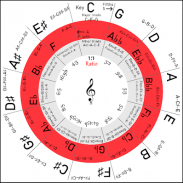 Circle of Fifths tones screenshot 0