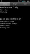 Speed Logger Free screenshot 0
