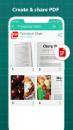 Cam Scanner: Document Scanner & PDF Maker screenshot 3