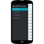 MCX NCDEX Live Price Rate screenshot 0