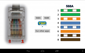 Ethernet RJ45 pinout + colors screenshot 1