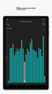 Zoho Analytics - Dashboards screenshot 0