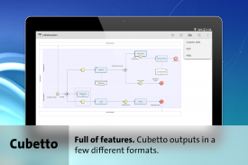 Cubetto Lite - Mind Map screenshot 2