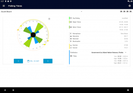 Fishing Times screenshot 12