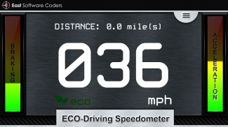 ECO-Driving Speedometer screenshot 2