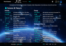 World Time & Statistics Clock screenshot 4