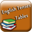 English Tenses Tables