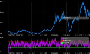 WSE Analyzer Lite screenshot 5