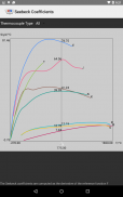 Thermocouple Calibrator screenshot 3