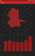 StatFlix - Personal streaming statistics screenshot 6