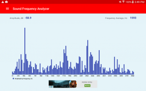 Sound Frequency Analyzer screenshot 8