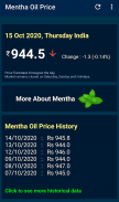 Mentha Oil Rates screenshot 6