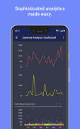 Spotfire Analytics screenshot 7