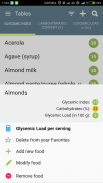 Glycemic Index & Load : low-carb diet & fiber screenshot 5