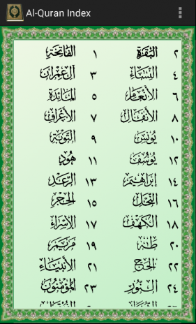 Muat Turun Al Quran English Version Cheats Download Headshot