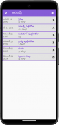 Telugu Calendar 2025 పంచాంగం screenshot 3
