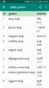 1000 Praises in Telugu screenshot 0