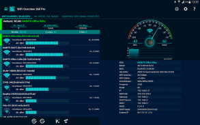 WiFi Overview 360 Pro screenshot 3