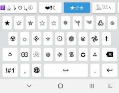 Fonts Emojis Keyboard screenshot 0