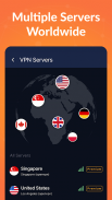 Private VPN - Fast VPN Proxy screenshot 5