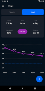 Simple Weight Tracker screenshot 3