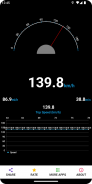 GPS Speedometer -Speed Tracker screenshot 0