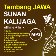 Kumpulan Tembang Jawa offline disertai lirik screenshot 0