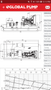Global Pump Selector screenshot 3