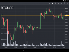 TabTrader Bitcoin Trading screenshot 8