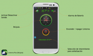 Lantern Plus (Compass) screenshot 3