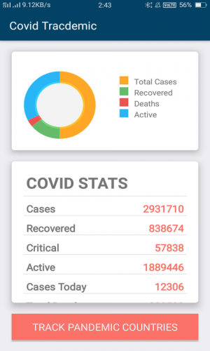 Covid Trackdemic - Track Corona virus Stats Worldwide! screenshot 3