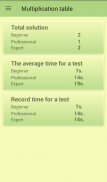 Multiplication Table screenshot 6