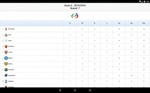 الدوري الإيطالي الممتاز screenshot 7
