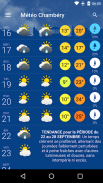 Météo Chambéry screenshot 3