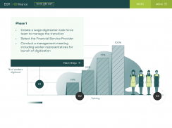 The BSR HERfinance Digital Wages Toolkit screenshot 9