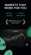 Markets4you - Forex Trading screenshot 13