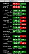 NSE Live Rates - Chart - Watch screenshot 7