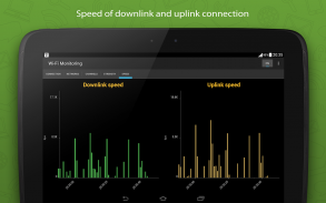 WiFi Monitor: network analyzer screenshot 9