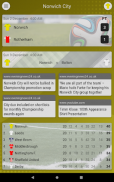 EFN - Unofficial Norwich City Football News screenshot 2