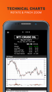 Oil Price & News screenshot 3