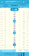 smart numbers for vikinglotto(Norwegian) screenshot 3