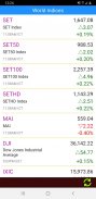 Thai Stock, Thailand Stocks screenshot 3