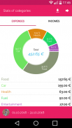 Expense Manager - Howmuch screenshot 0