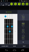 Ukulele Chords Chart screenshot 0