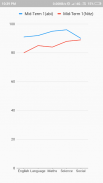 Mark List - Record marks and create charts screenshot 2