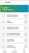 MyStudyPark- Learning App-Kerala syllabus-PSC-CBSE screenshot 0