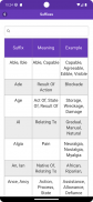 Prefixes Suffixes & Root Word screenshot 11