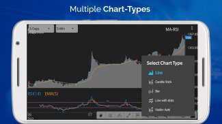 Technical Analysis App for NSE screenshot 12