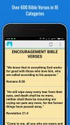 Daily Bible Verses by Topic screenshot 2