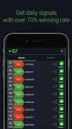 Forex Signals screenshot 4